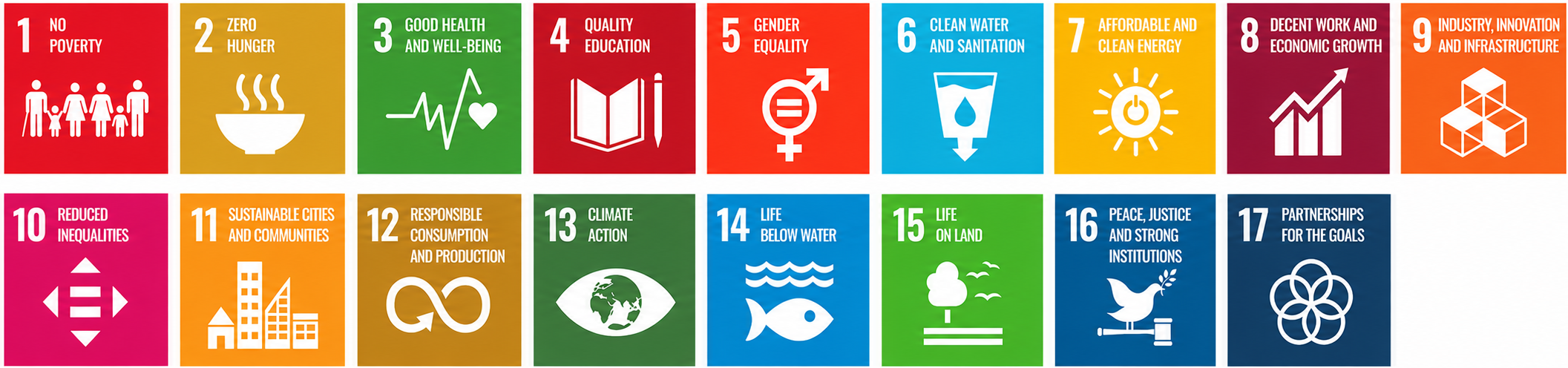 United Nations 17 Sustainable Development Goals integrated at Edinwood
